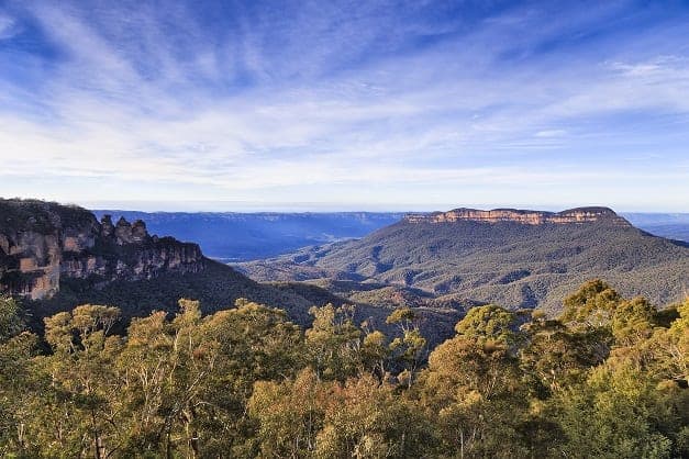 Blue Mountains Team Building Activities Events