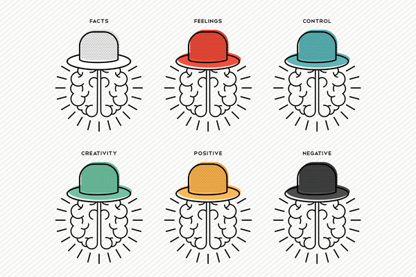 Six Thinking Hats Workshop