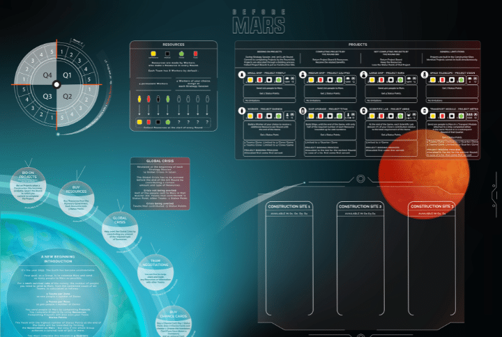 Before Mars gameboard